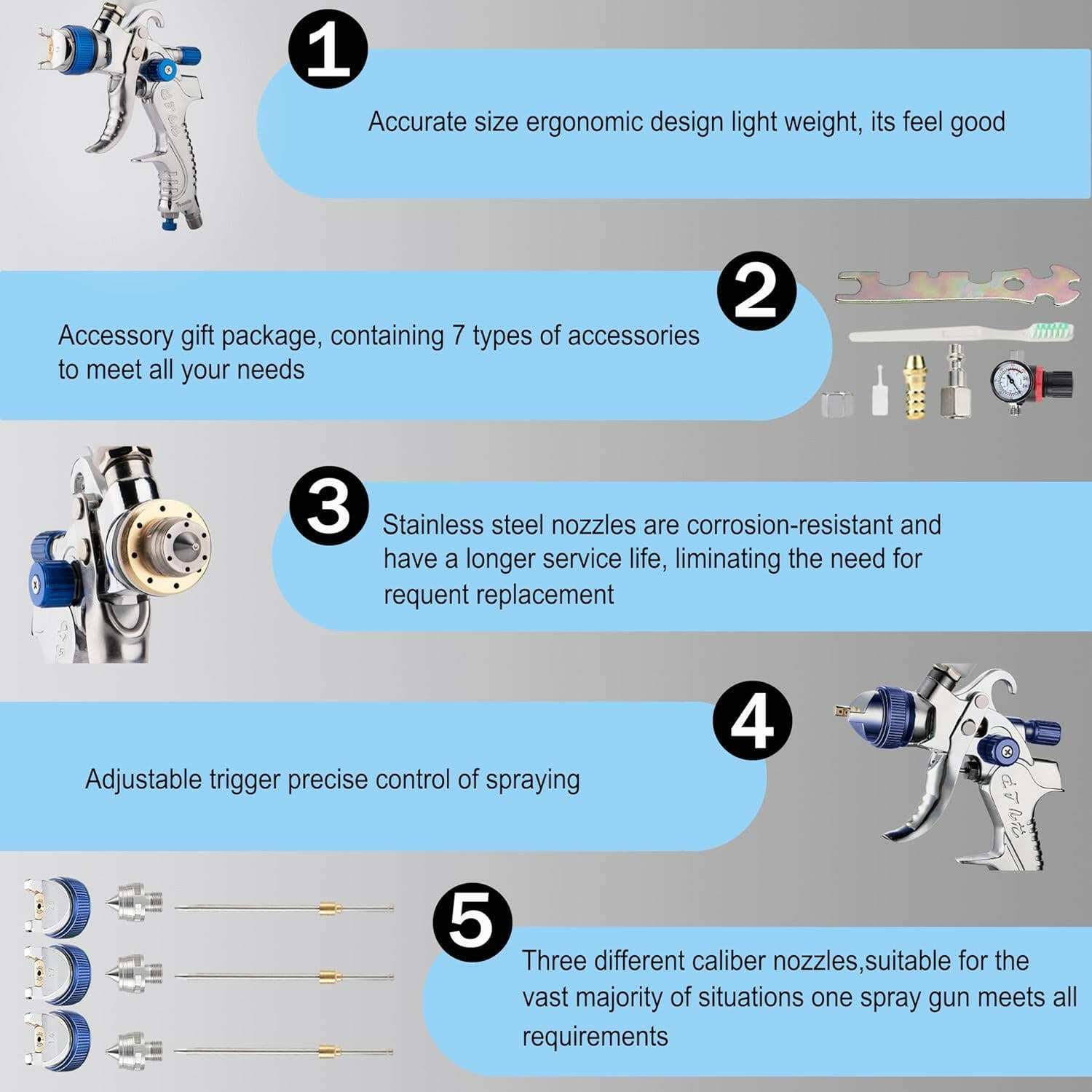 Wisecraft™ Paint Spray Gun